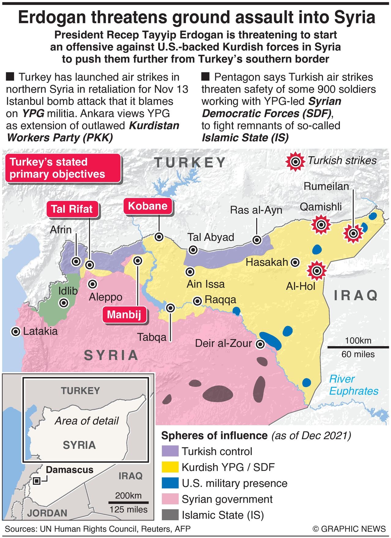 Turkey threatens ground assault into Syria
