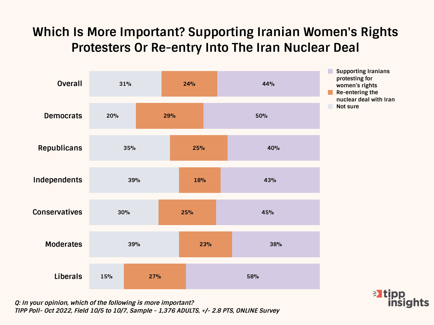 Iran's Latest Human Rights Crisis Gets Global Attention