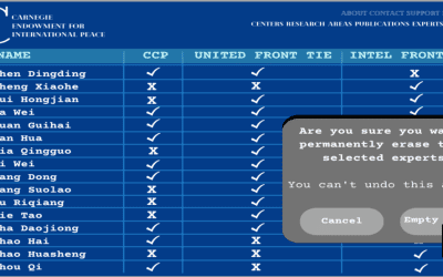 Think Tank Scrubs Website After DCNF Reveals Experts’ Chinese Intel And Communist Party Ties