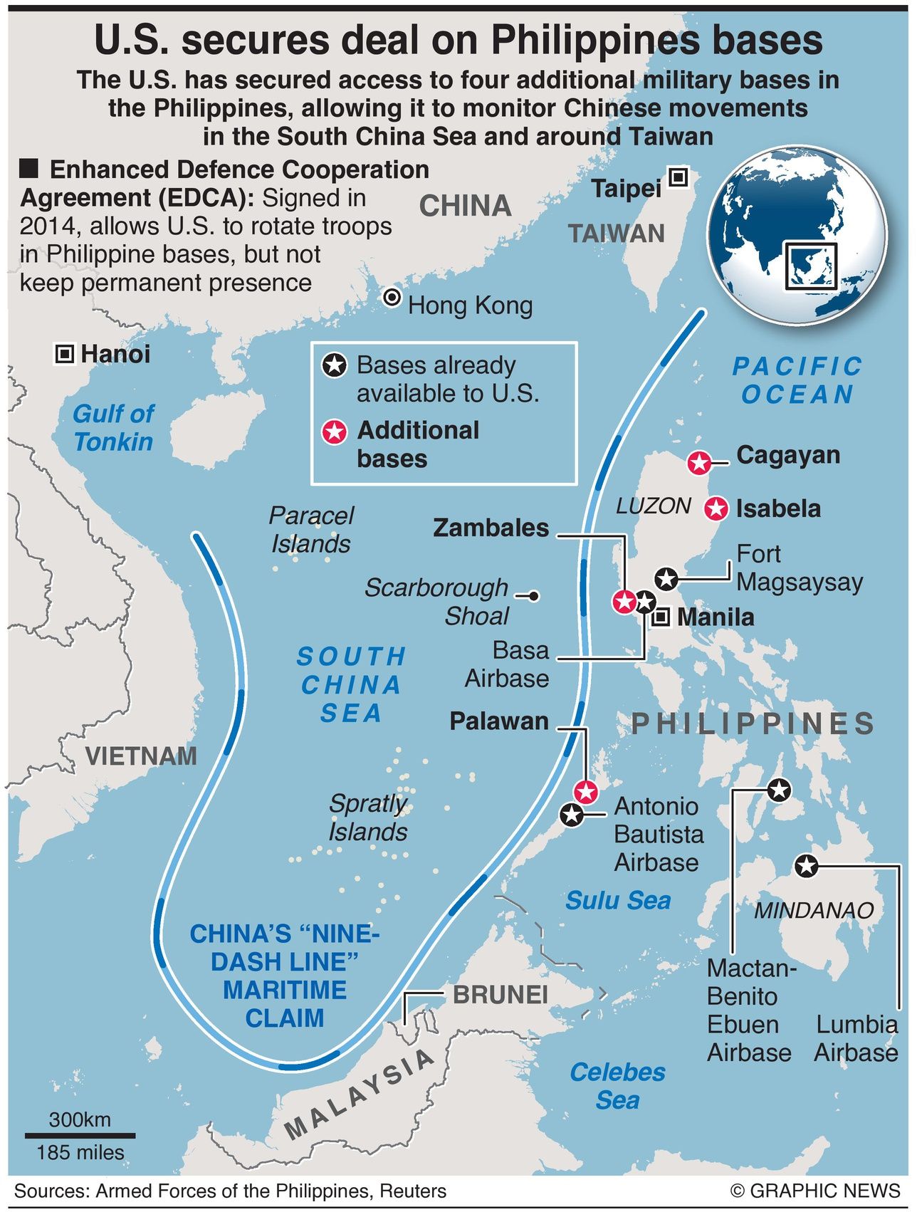Philippines Grants U.S. Greater Access To Military Bases