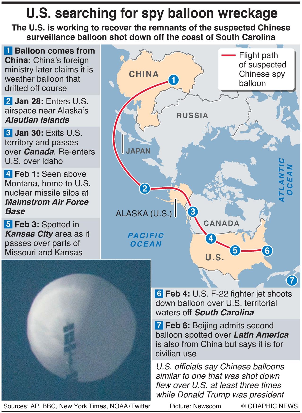 U.S. Searches For Wreckage Of Suspected Spy Balloon