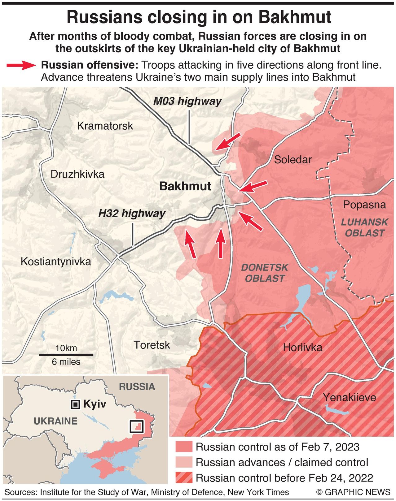 Russians Close In On The Ukrainian City Of Bakhmut