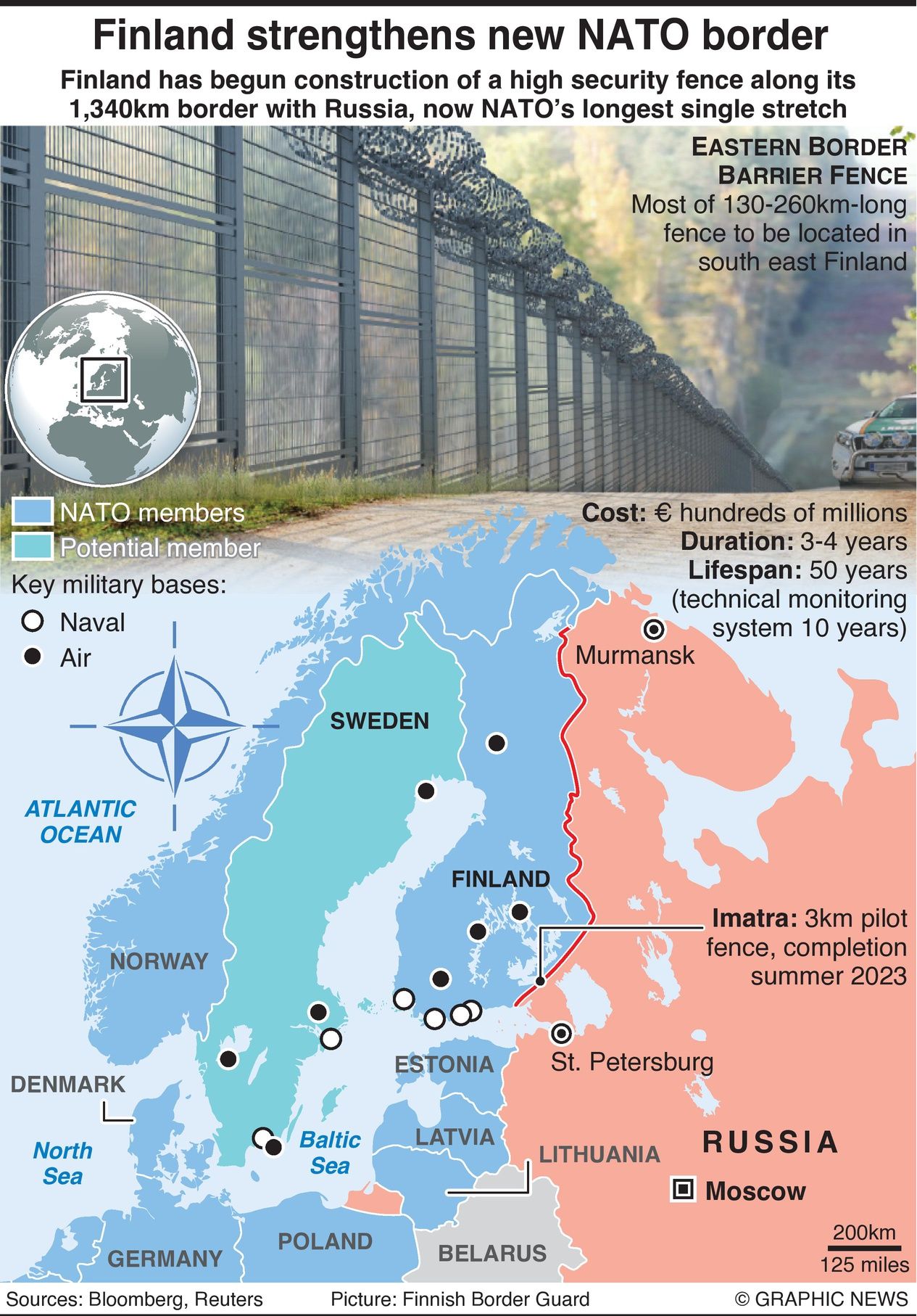 Media Hypes Finland's NATO Induction