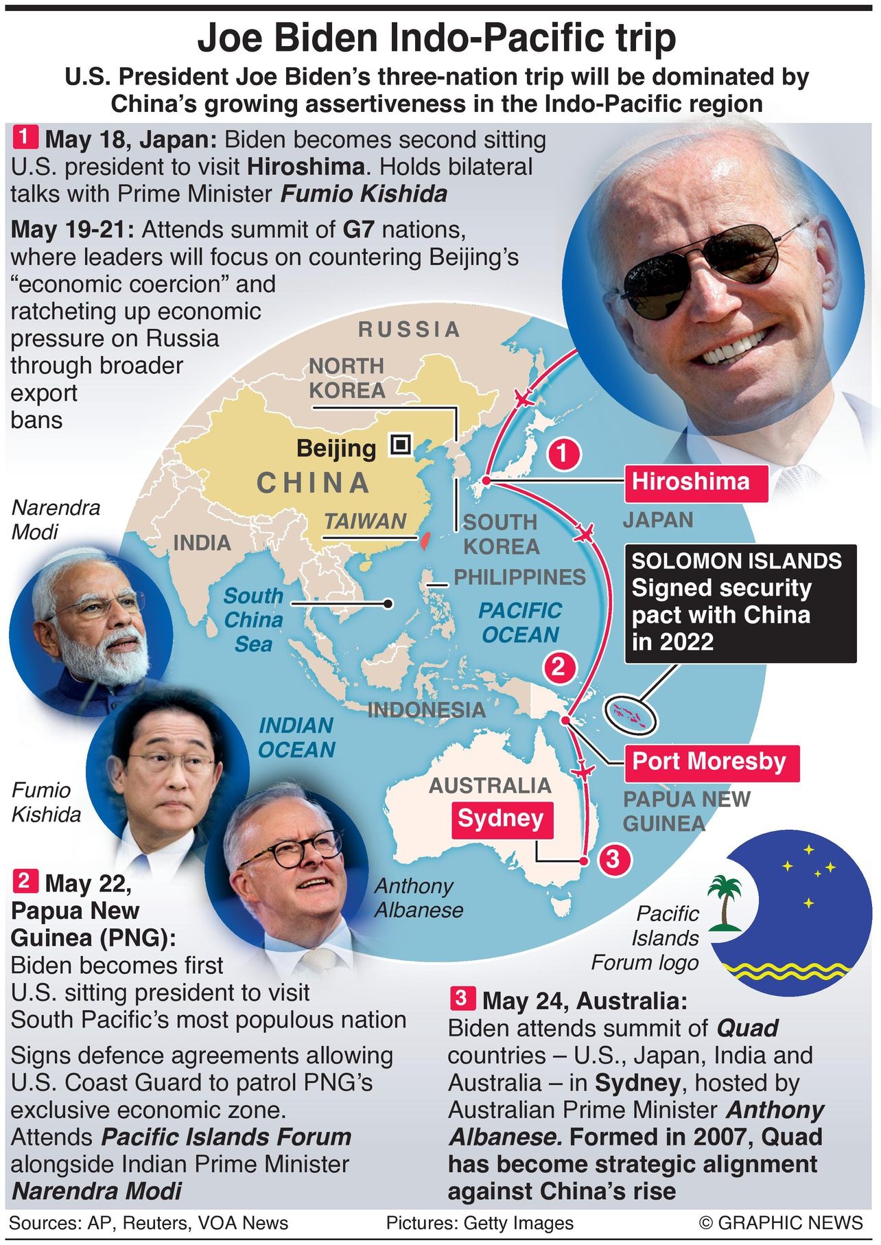 Ambitious Agenda For Biden’s Indo-Pacific Trip - Infographics