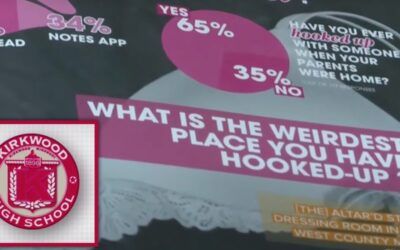 Student-led high school yearbook features ‘sicko’ pages about sex, drugs, and alcohol