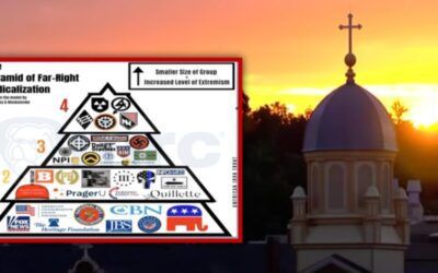 DHS accused of funding university program linking Christians, Republicans to Nazis under ‘anti-terror’ initiative