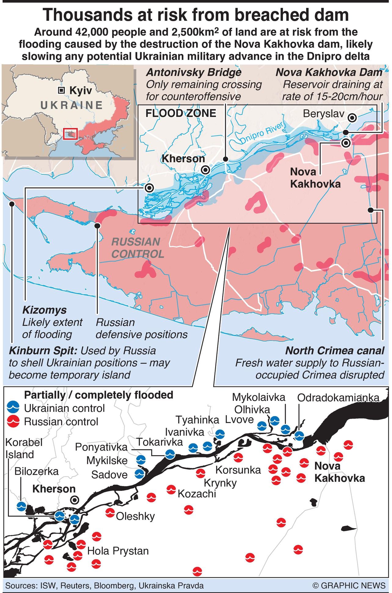Dam Breach Threatens Thousands - Infographics
