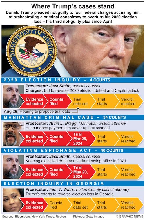 Bannanamerica: Unity Index Hits 29-Month Low Amid Biden's Lawfare Turmoil