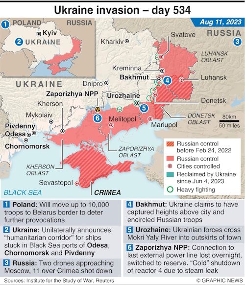 McCarthy Should Not Rubber Stamp Biden's Ukraine Aid Request