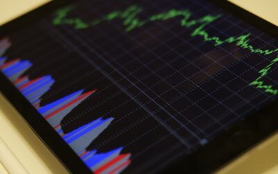 Economy grew less than previously thought in second quarter