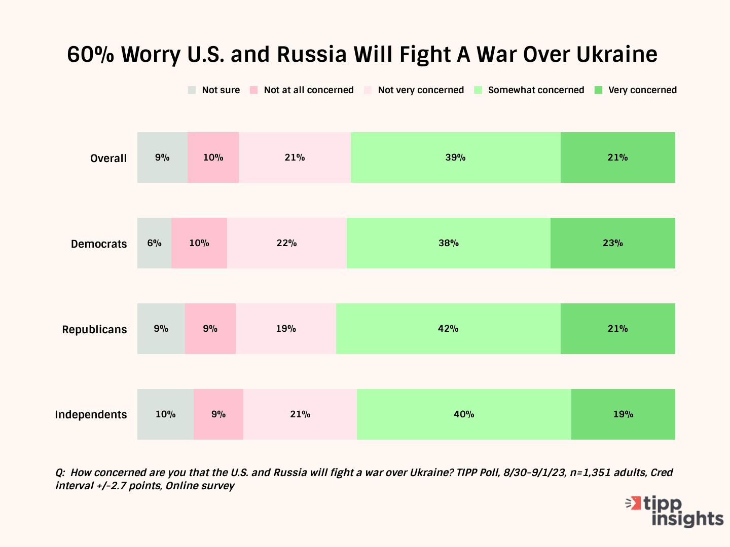 At G21, The West Gets Rebuked On Ukraine