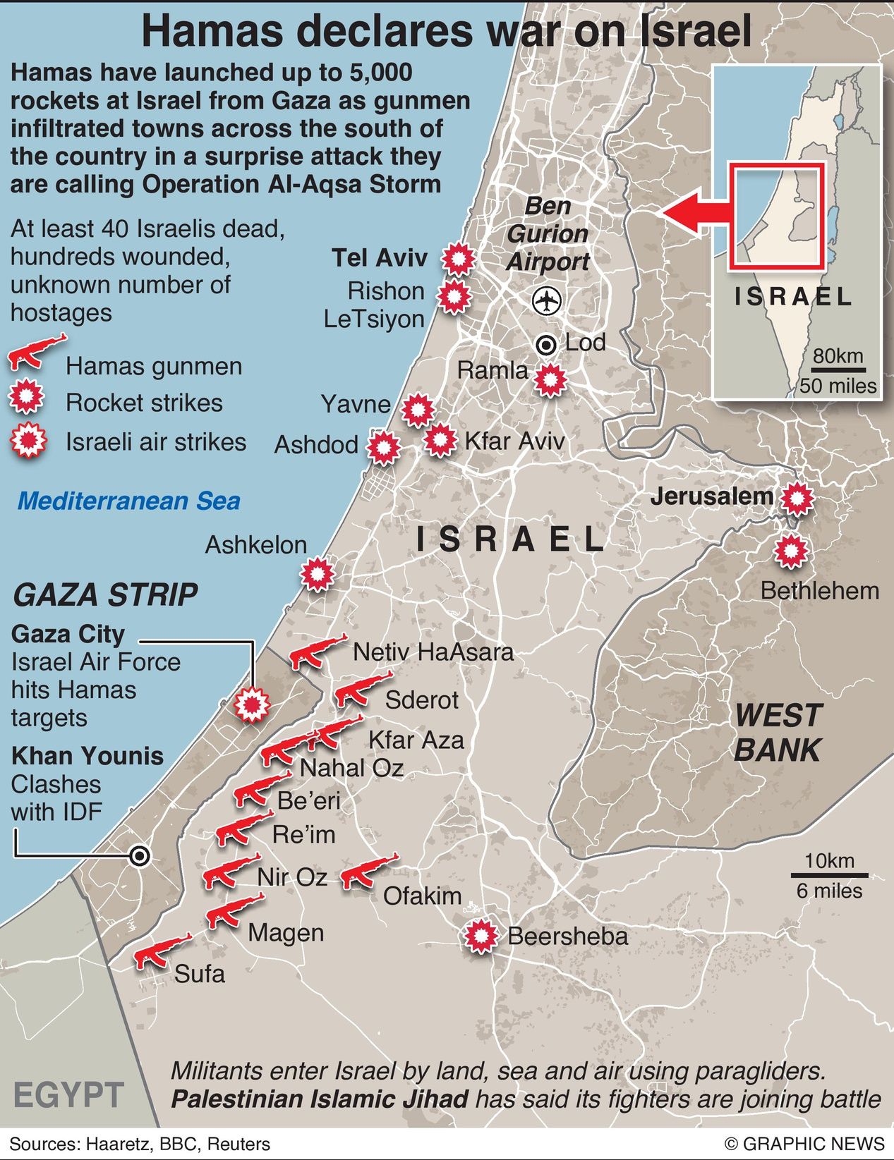 Operation Al-Aqsa Storm - Hamas Declares War On Israel - Infographics