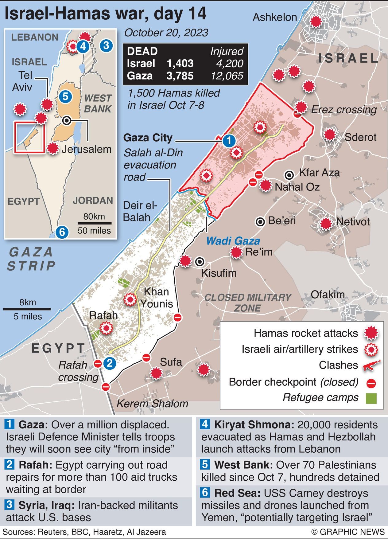 Israeli Troops Prepare For Ground Offensive
