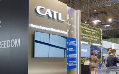 CCP-tied battery firm’s dominance could pose major national security and espionage threats, new report warns