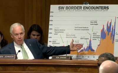 Mayorkas can’t answer question about how many migrants Biden admin has released into the country