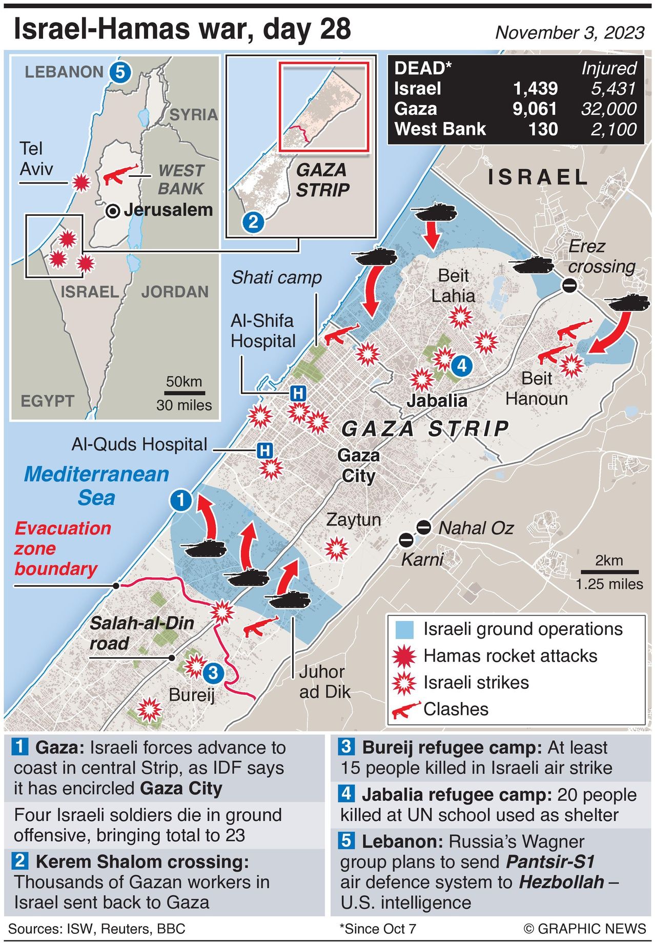 By The Numbers: Israel’s Campaign Demonstrates Incomprehensible Restraint