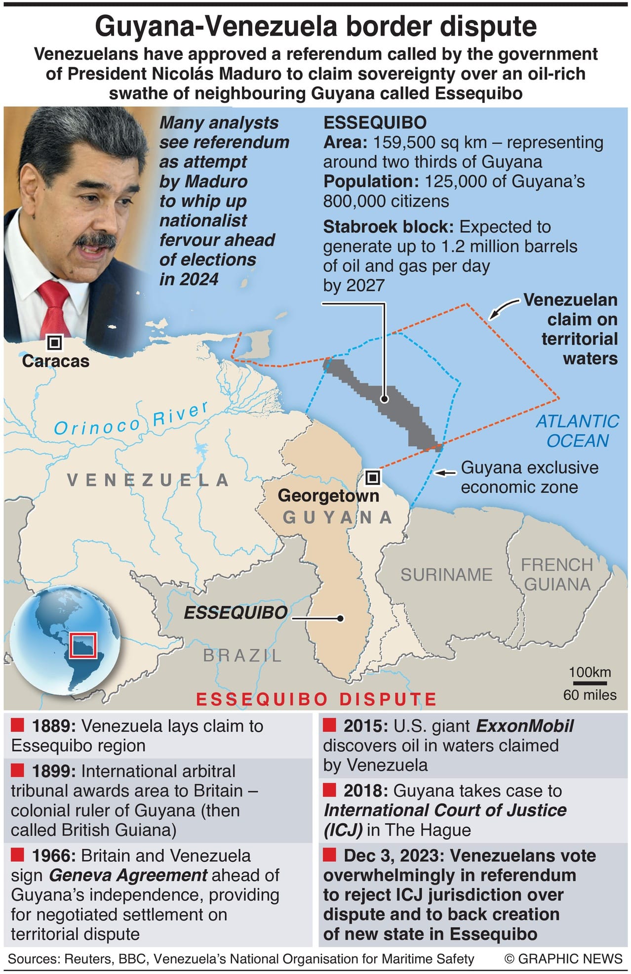 Maduro's Quest For Resource-Rich Esequibo Fuels Venezuela-Guyana Border Tensions