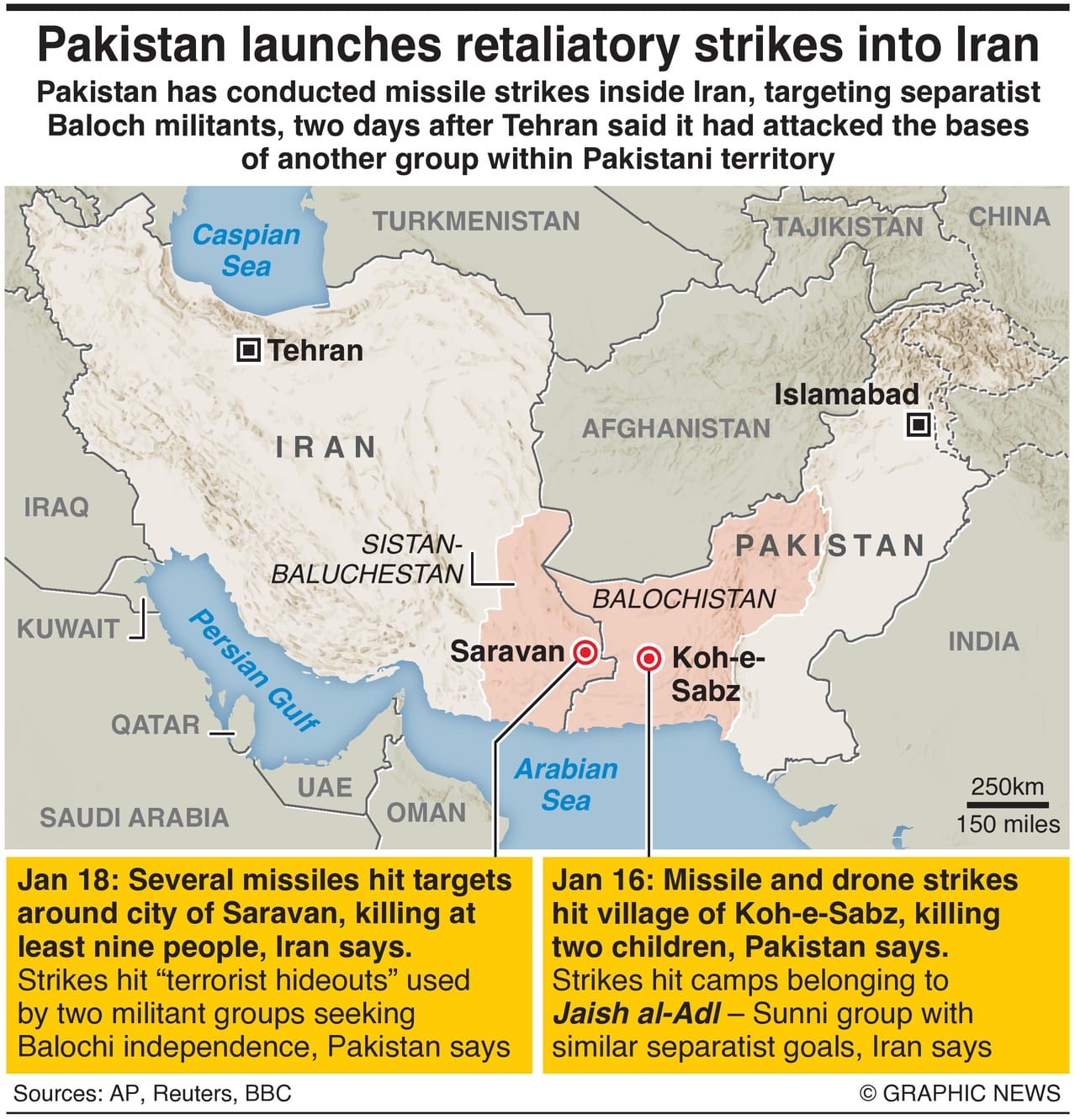Pakistan Strikes Inside Iran, Stokes Regional Tension - Infographics