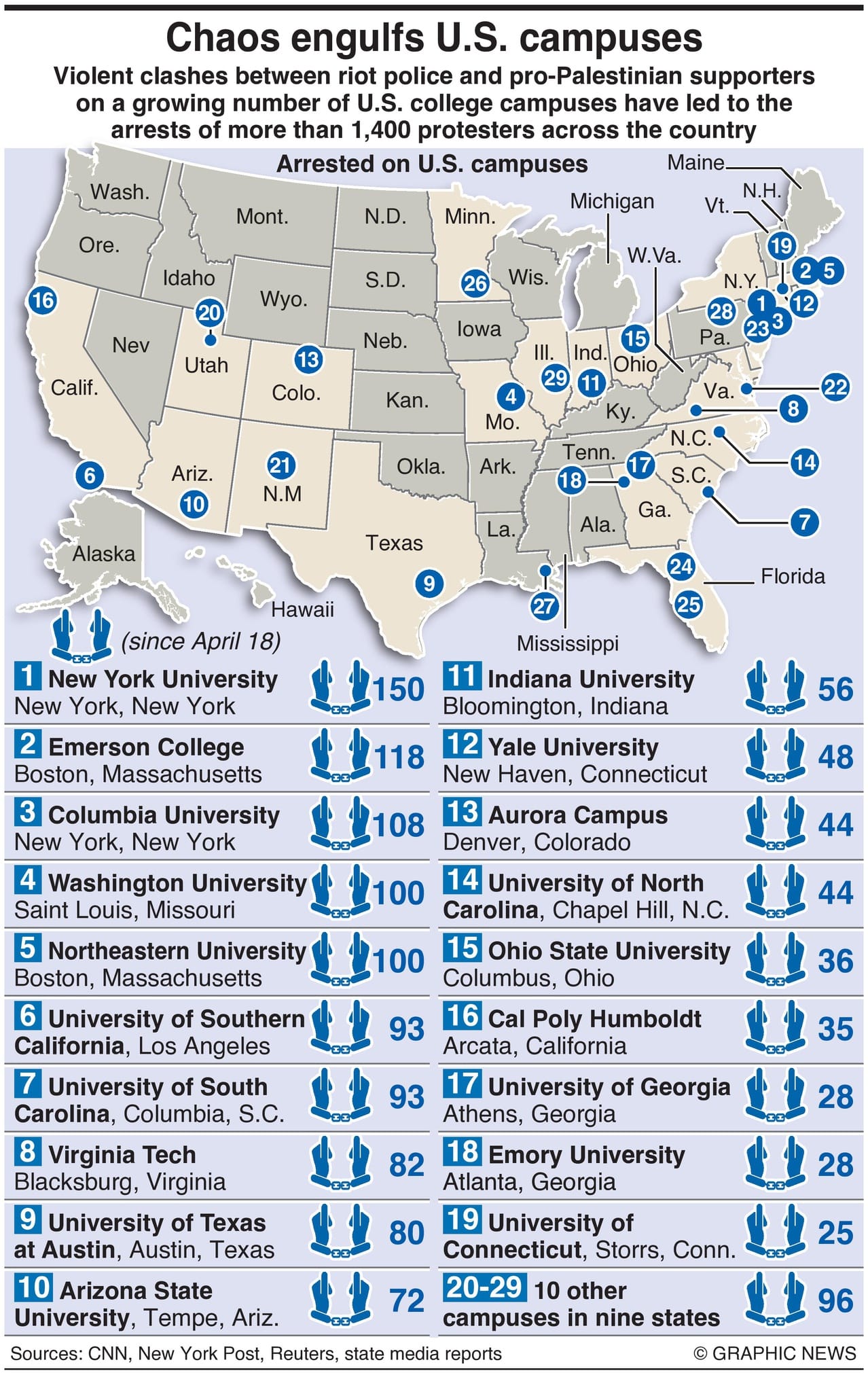 High Costs, Low ROI, And Wokeism Take The Sheen Off College Education