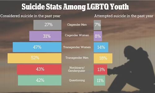 Biden, Powell: The Economy's Tweedledum And Tweedledee