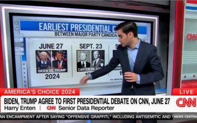 CNN data guru says Biden’s historically bleak reelection odds may have prompted early debate