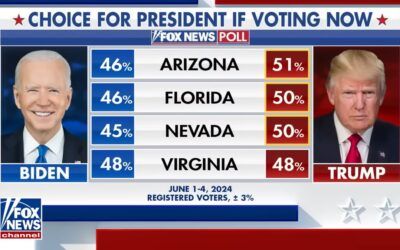 Trump ties with Biden in longtime blue state a week after Bragg guilty verdict, poll shows