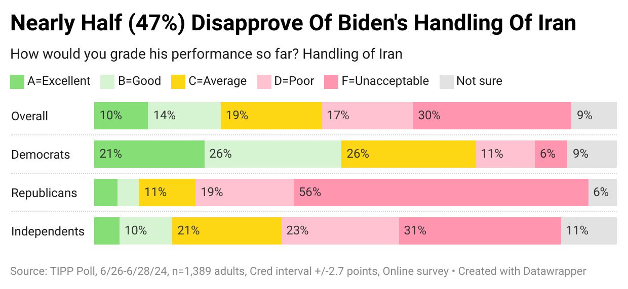 Can New Iran Leadership Deescalate Nuclear Tensions?