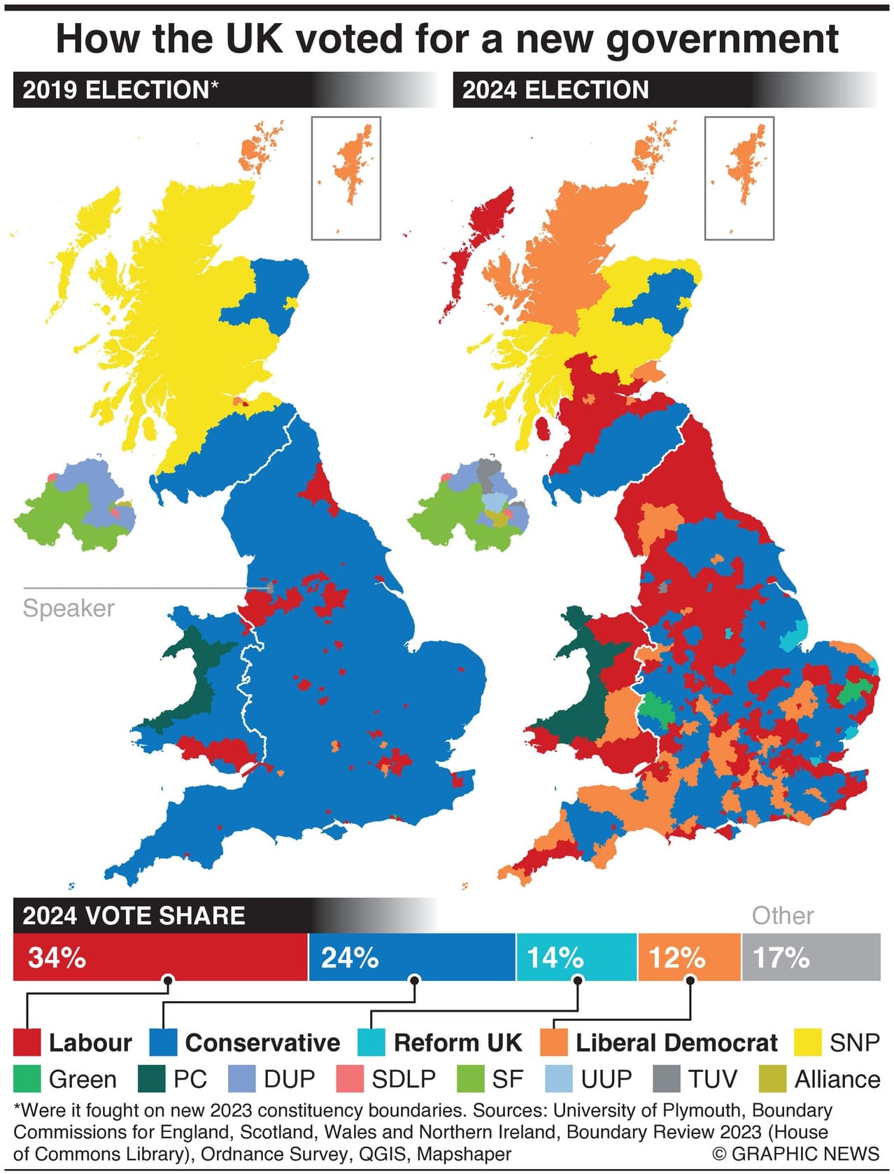 Labour's Surge Heralds A New Dawn For Britain