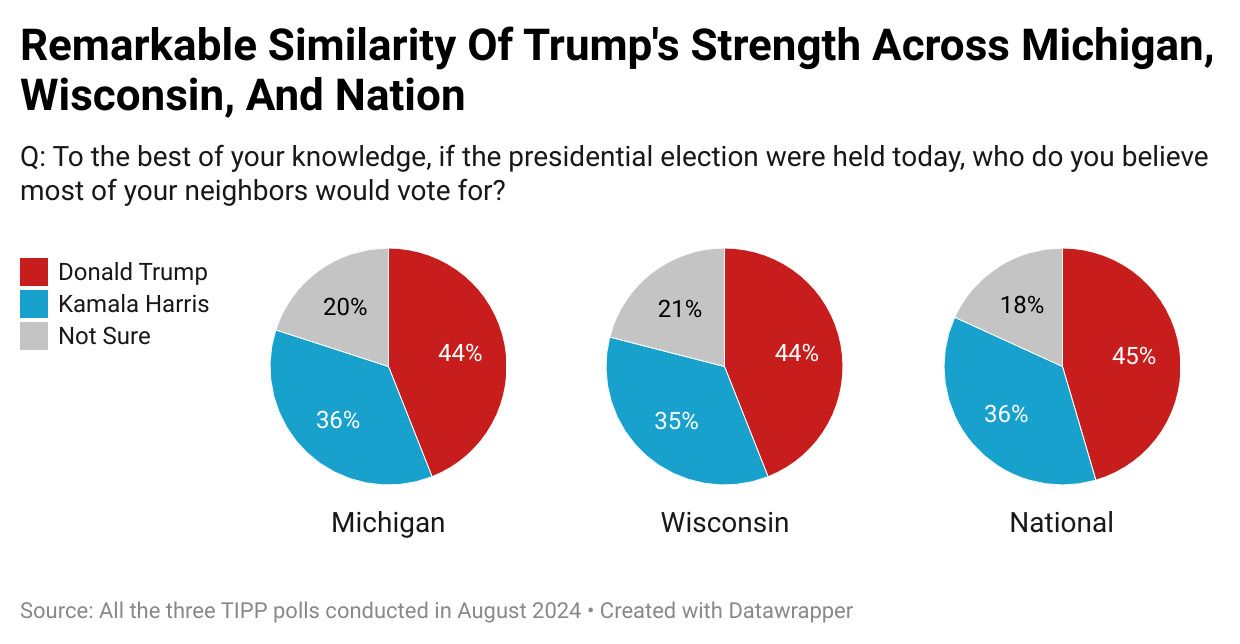 Will Trump Tear Down Michigan’s Blue Wall in 2024?
