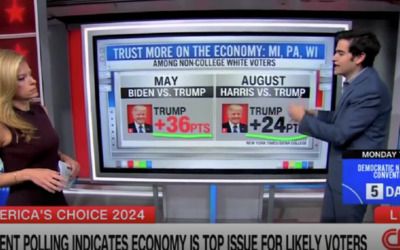 ‘Not anywhere near as strong’: CNN data guru says Harris closing gap with Trump’s key supporters