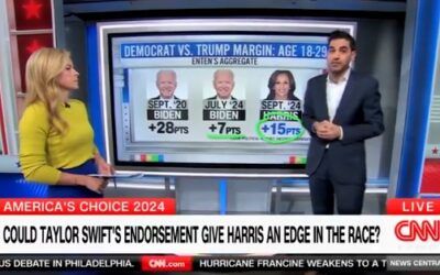 CNN’s Harry Enten breaks down Kamala Harris’ ‘underperformance’ with young voters