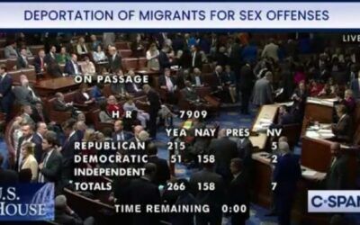 158 Dems vote NO on bill to deport illegals who commit violent acts against women and children