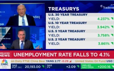 CNBC panel gets into near shouting match over Fed’s reasons for massively cutting rates so close to election