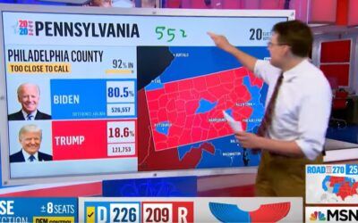Looks like America may not know who won the election for days again