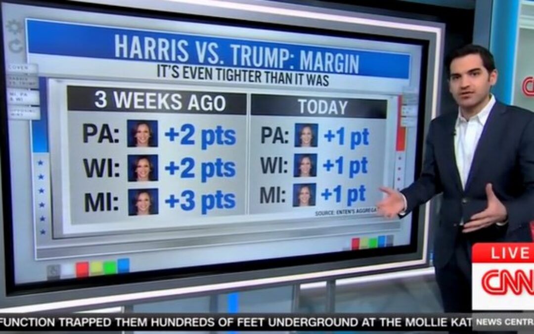 ‘You can’t say you weren’t warned’: Five times CNN’s Harry Enten was right about the election
