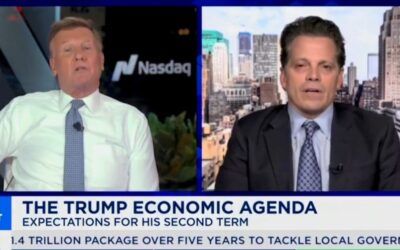 ‘Squawk Box’ host humiliates Scaramucci over how wrong he was on Trump