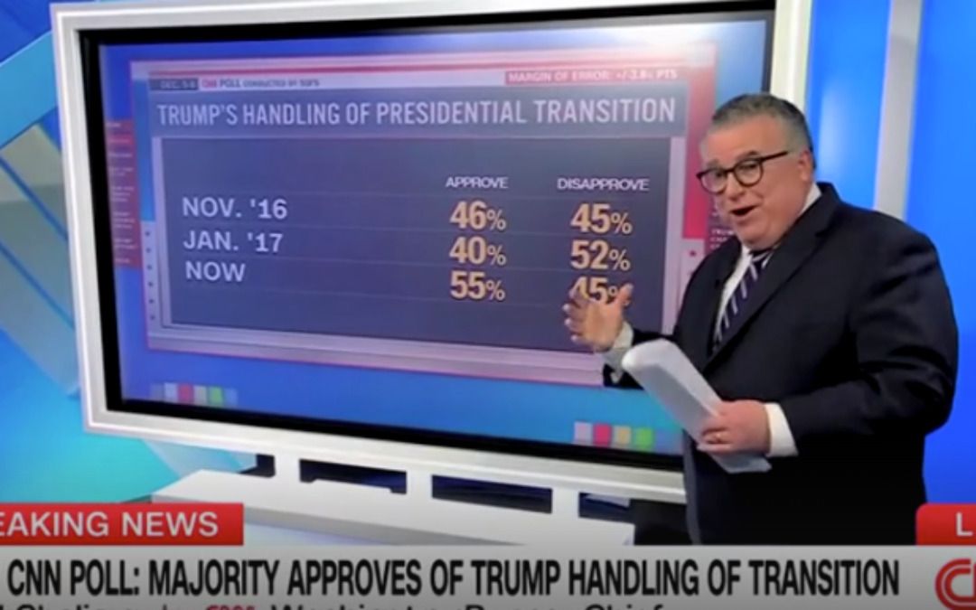 CNN political director breaks down how Americans overwhelmingly believe Trump will successfully handle major issues