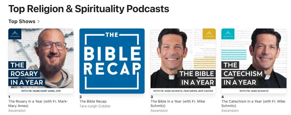 Catholic podcasts top Apples charts (Daily Caller News Foundation)