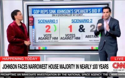 CNN’s Harry Enten breaks down Mike Johnson’s chances of getting reelected speaker