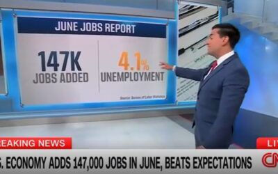 CNN reporter says ‘jobs market is like the Energizer Bunny’