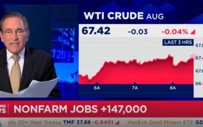 ‘It’s just about right’: Santelli lauds another good jobs number for Trump