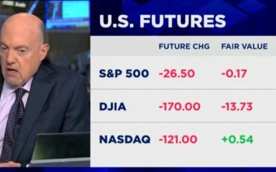 CNBC’s Jim Cramer says it’s time for fed gov’t to get out of economic data collection business