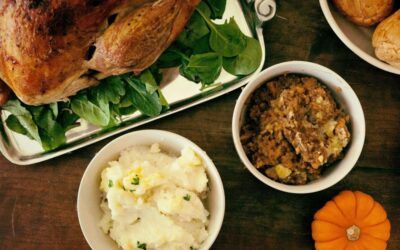 When was the first Thanksgiving? It’s actually up for debate