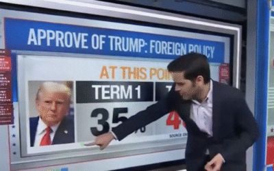 CNN’s Harry Enten says Trump’s approval on major issue has skyrocketed