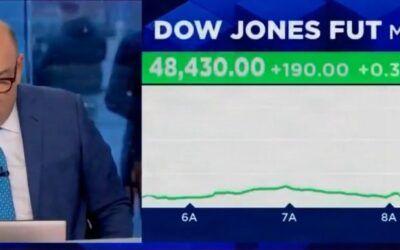 CNBC reporter audibly gasps in realtime as he learns inflation numbers were tamer than expected