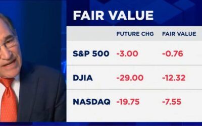 CNBC’s Rick Santelli visibly stunned when announcing higher-than-expected GDP growth