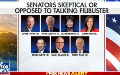Fox News reveals GOP senators standing in way of talking filibuster to pass voter ID bill