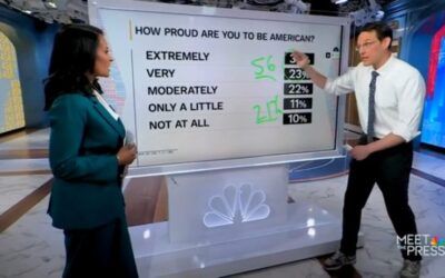 NBC’s Steve Kornacki breaks down new poll showing declining trend of feeling proud to be American
