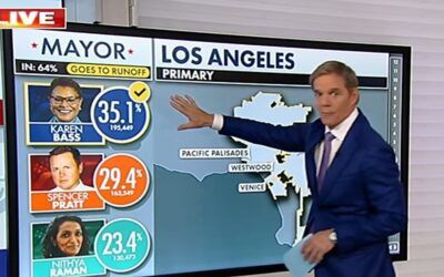 Spencer Pratt, Steve Hilton watch leads shrink as California’s endless count keeps moving left